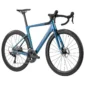 Gw zoncolan ruta